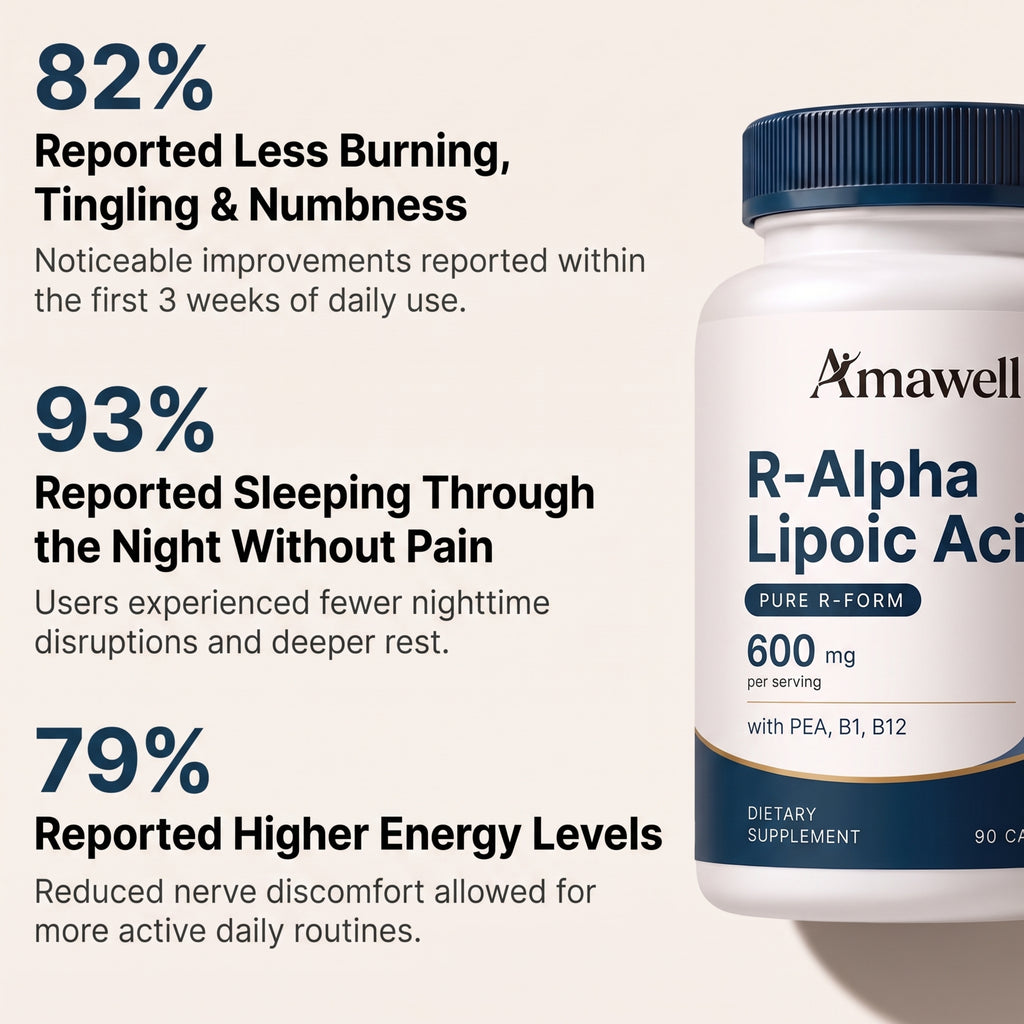 R-Alpha Lipoic Acid