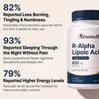 R-Alpha Lipoic Acid