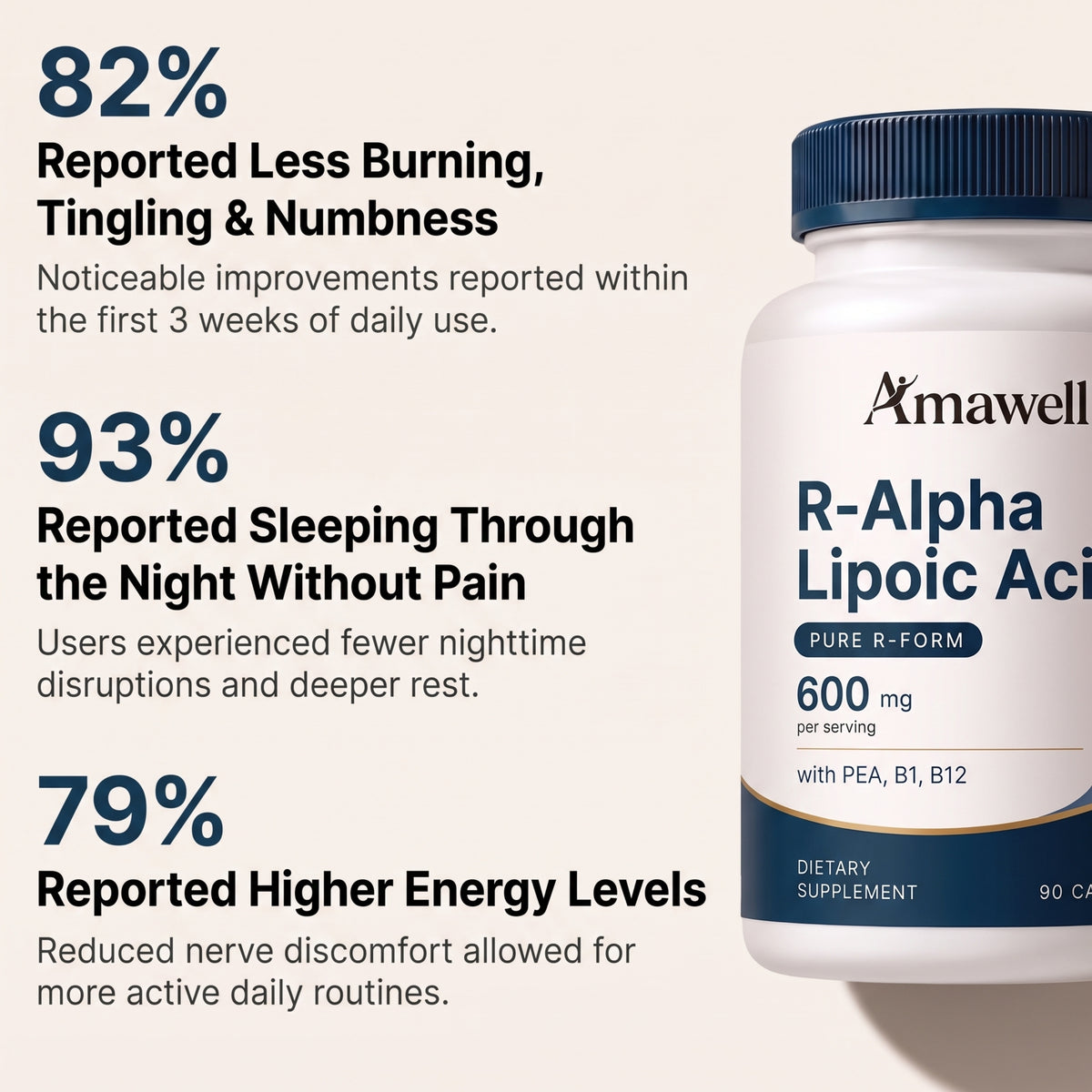 R-Alpha Lipoic Acid