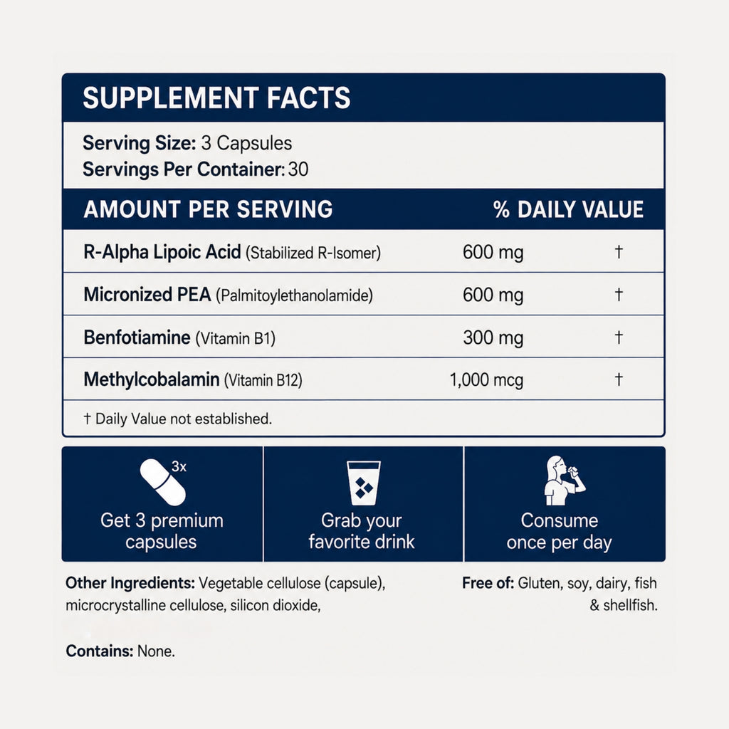 R-Alpha Lipoic Acid