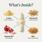 R-Alpha Lipoic Acid